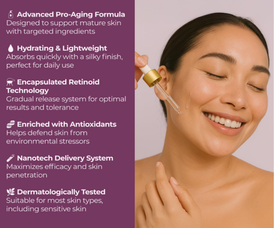Sederma-retisil-intensive-pro-aging-serum-ageless