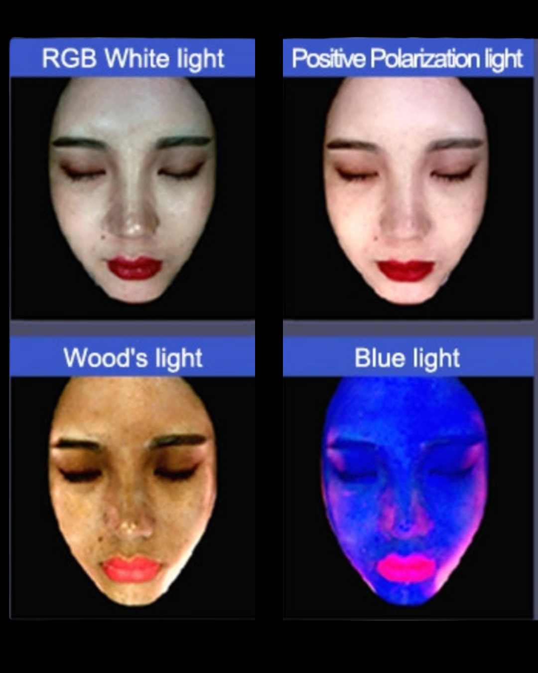 escaneo-facial-inteligencia-artificial-piel